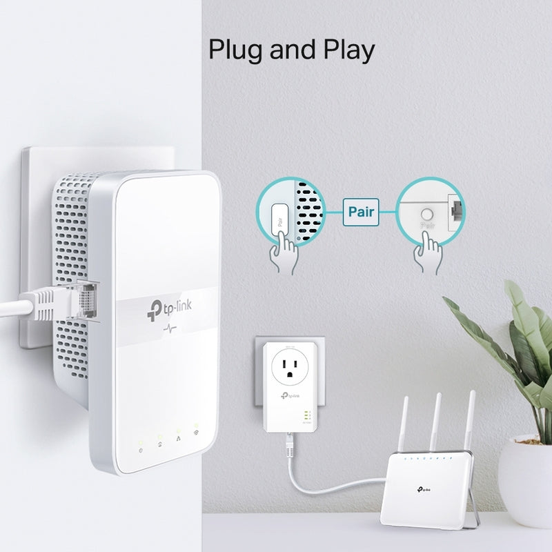 AV1000 Powerline Wi-Fi Extender Kit | TL-WPA7617 KIT