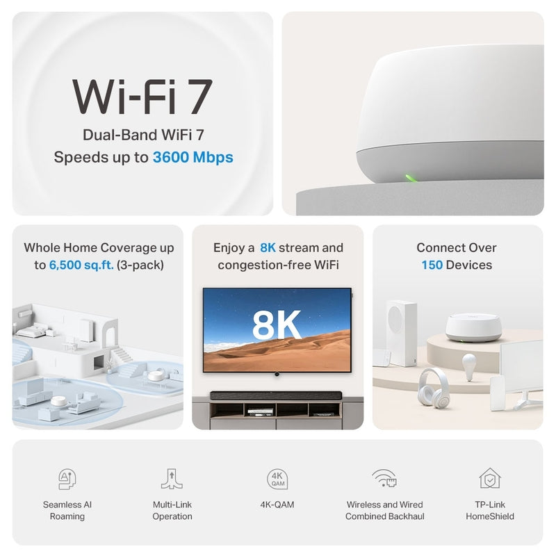 Deco Wifi-7 BE3600 Dual Band Whole Home Mesh System