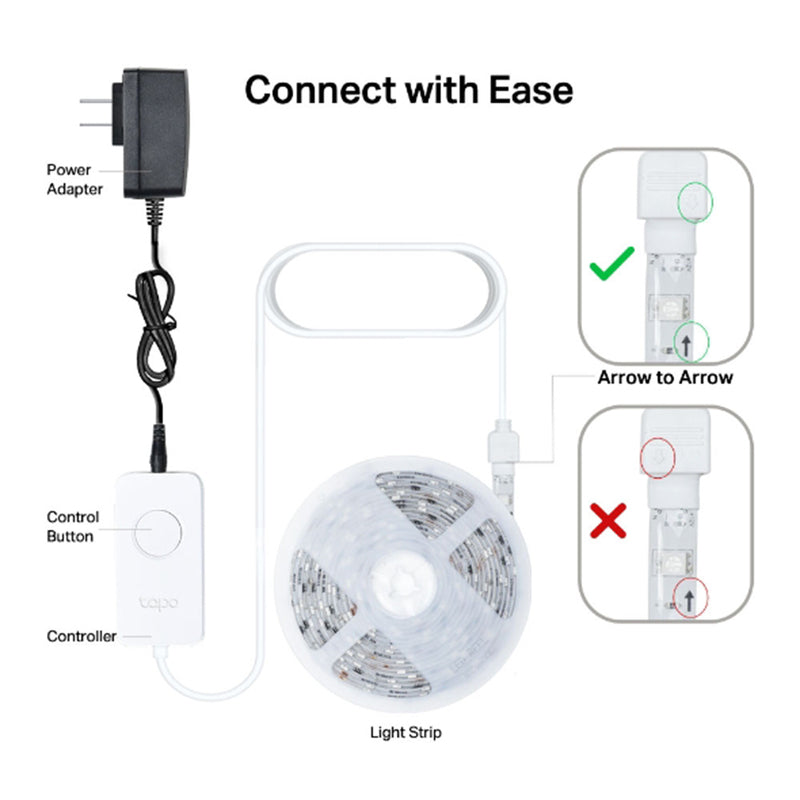 Tapo Smart Light Strip | Multicolour | 5m L920-5
