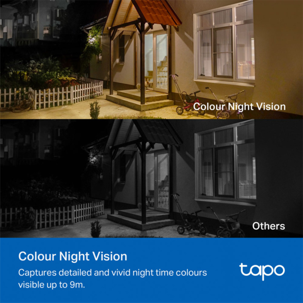 Tapo C410 Kit Solar- Powered Security Camera, Colour Night Vision