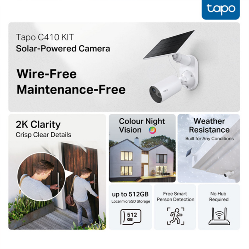 Tapo C410 Kit Solar- Powered Security Camera, Colour Night Vision