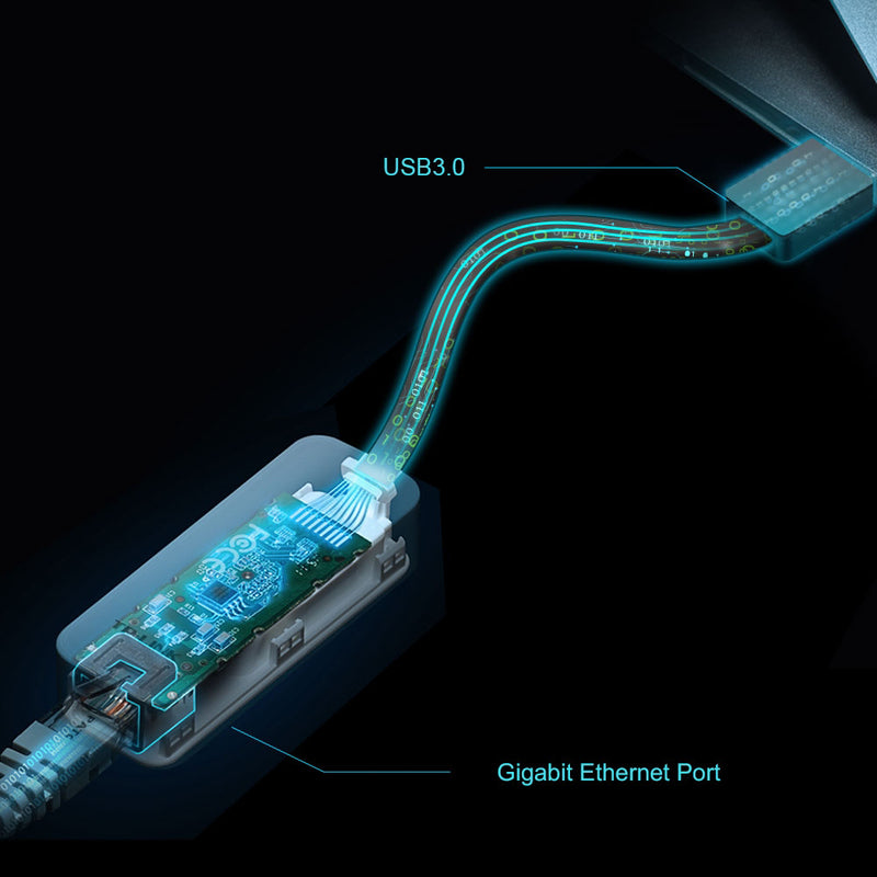 UE306 USB 3.0 to Gigabit Ethernet Adapter