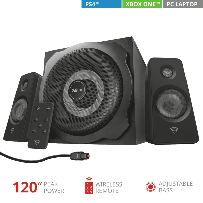 Trust 2024 speaker set