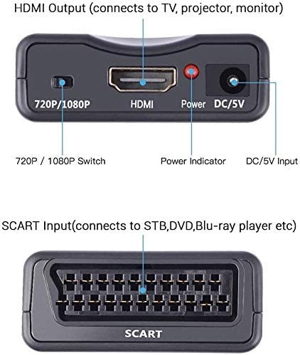 Scart to HDMI Converter