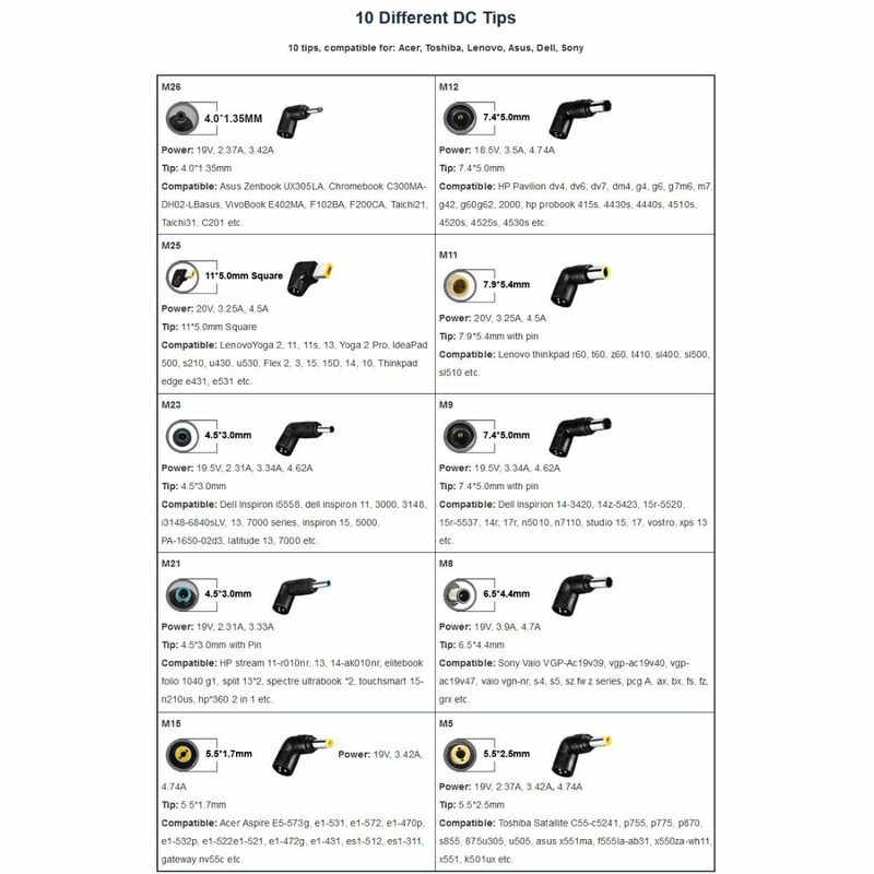 Universal 90W Laptop Charger - 10 Adapter Tips